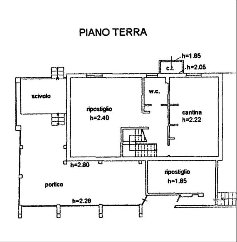 Planimetria 1