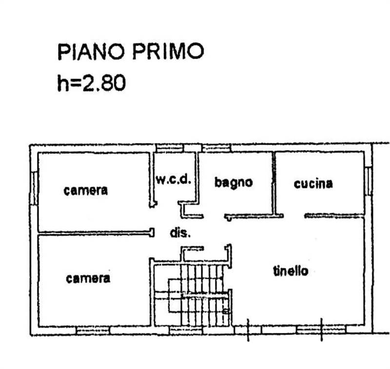 Planimetria 2