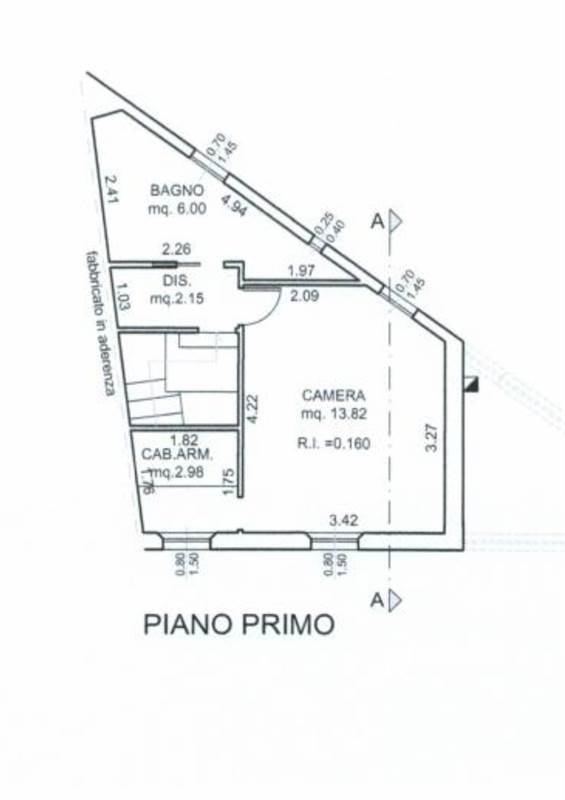 Planimetria 2