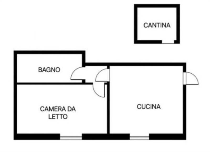 Planimetria 1